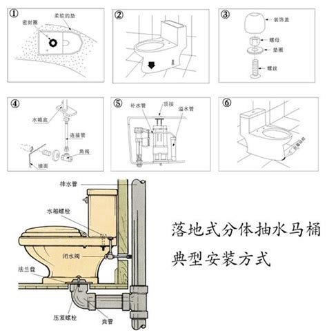 馬桶安裝圖|馬桶建議施工圖及使用說明 單體馬桶